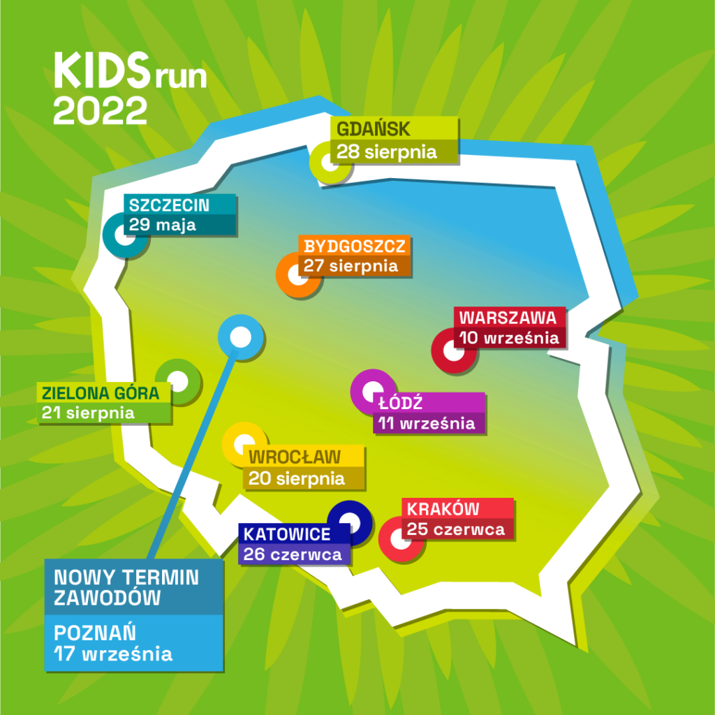 Mapa cyklu Kids Run 2022
